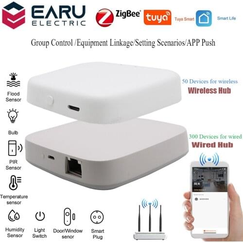 Tuya Wired Wireless Zigbee Bridge Smart Home Zigbee Gateway Hub Remote Control Zigbee Device Smart Life APP Alexa Google Home