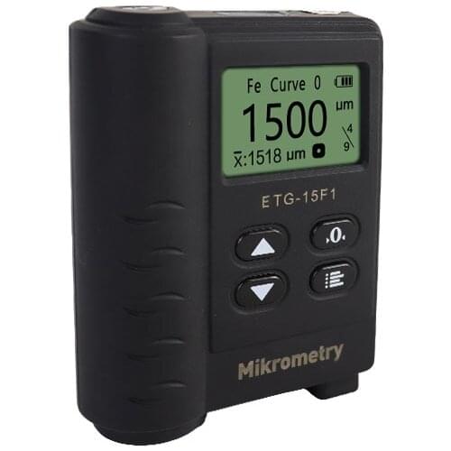 SYLMOS Thickness Gauges