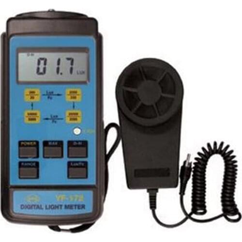 TES Solar Radiation Sensors