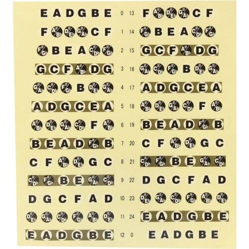 Guitar Fretboard Note Sticker Musical Scale Label Fingerboard Decal Notes Map For Musical Instruments Decals Learning