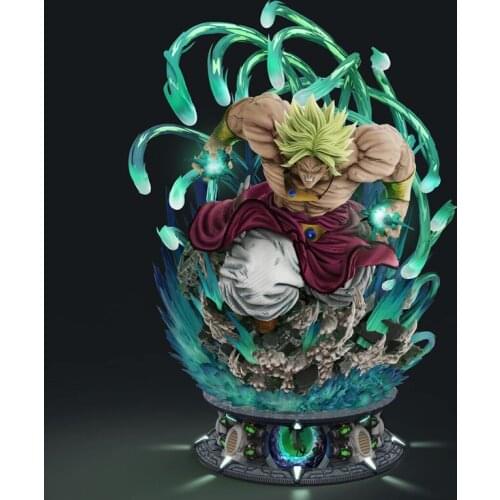 Presale [Special Effects Can Be Lighted] LS Studio Two-Scale BrolI GK Limited Edition Figurine Handmade Resin Model