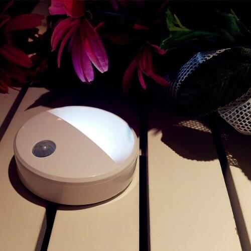 Подсветка для шкафов CHJJLL China At AliExpress