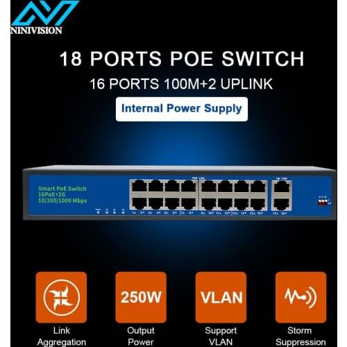16 Ports POE switch Ethernet with standardized port IEEE 802.3 af/at 1Gigabit uplink +1 SFP 250m