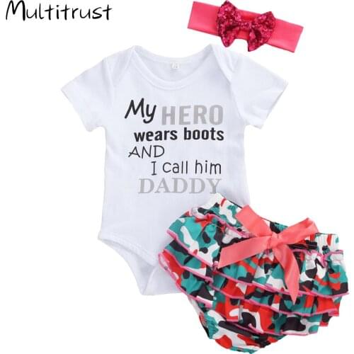 Multitrust 2020 Summer Kids Baby Girls Boys Clothes Sets 0-18M Letter Camouflage Print Romper Shorts Headband