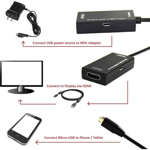 Micro Usb 2.0 Mhl Naar Hdmi Kabel Hd 1080P Voor Android Voor Samsung/Htc/Lg Android Hdmi Converter Mini Mirco Usb Adapter New