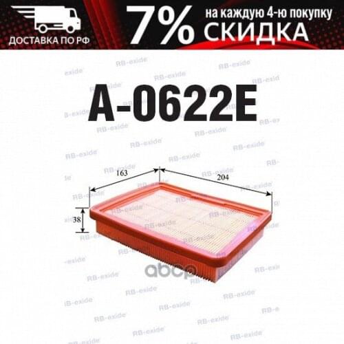 Rb-exide ABS Systems