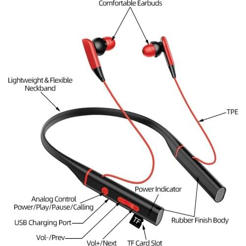 Wireless Bluetooth HeadsetSports Universal Subwoofer Earplugs In-Ear Mobile Phone Wired Control With Microphone High Fidelity