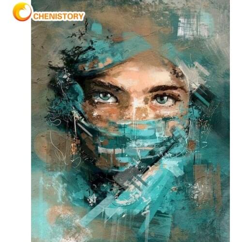 CHENISTORY Frame Painting By Numbers DIY Gift For Adults Woman Figure Paint By Number Abstract Unique Handmade Home Decors Art
