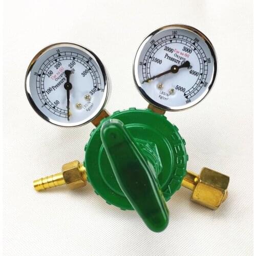 TywelMaster Instruments For Measurement And Analysis