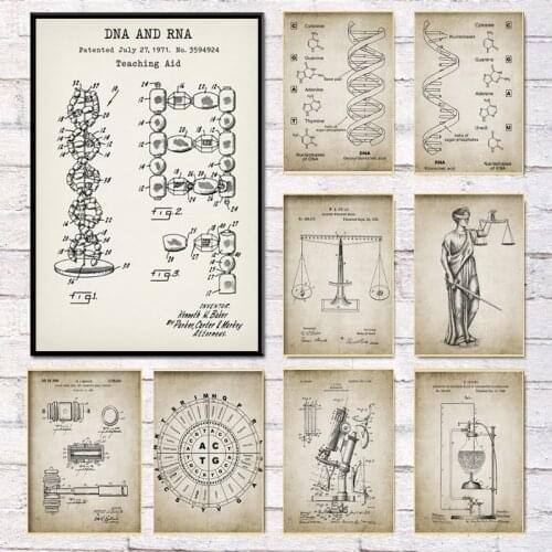 Chemical Element Vintage Posters Prints Science Wall Art Pictures Periodic Table Chemistry Art Canvas Painting Laboratory Decor