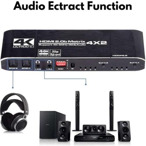 4K@60Hz HDMI Matrix 4x2 Switch Splitter Support HDCP 2.2 IR Remote Control HDMI Switch 4x2 Spdif 4K HDMI 4x2 Matrix Switch