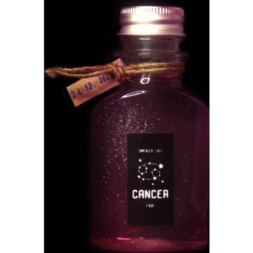 ASTRO.GEL Shower Gels