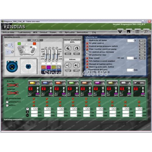 FENDT FenDias 2020v4+USB Dongle