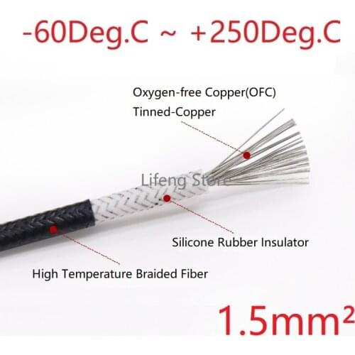 Square 1.5mm Silicone Rubber Wire Braided Electric Hotline Glass Fiber High Temperature 250Deg.C OFC Copper DIY Heating Cable