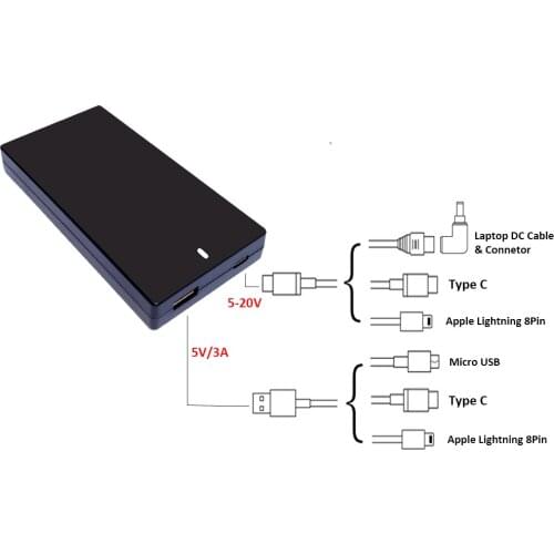 Type-C PD Charger W/O GAN Notebook Adapter Laptop Charger USB C Type C Charger For Notebok Laptop,Smartphone