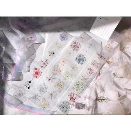 Vintage Point Washi Tape for Card Making Bullet Journal DIY Scrapbooking Decorative Sticker