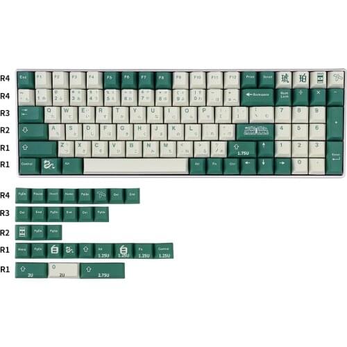 129 Keys PBT Keycap Cherry Profile DYE-SUB GMK Haku Personalized KeyCaps For Cherry MX Switch Mechanical Keyboard