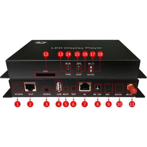 HD-A3 Asynchronous LED display control card full color led screen LAN/USB/WIFI control card