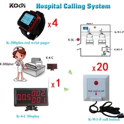 Best Quality China Made KOQI Hospital Use Wall Bell Equipment Nurse Call System Free Shipping