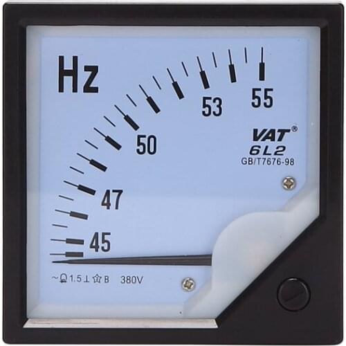 Nutcore Power Meters