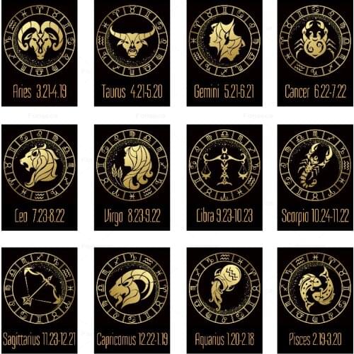 12 Constellations Zodiac Signs Ruler Planet Posters Black and Gold Canvas Painting Bedroom Wall Art Prints for Home Decoration