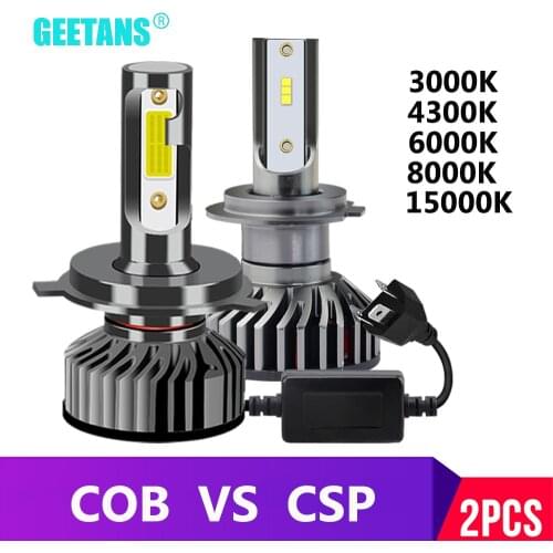2PCS 60W 12000LM bulb mini h7 LED H1 H8 H9 H11 H4 9005 HB3 HB4 9006 led headlight Auto car light lamp lampada LED H7 canbus CJ