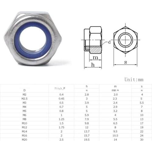 M3 M4 M5 M6 M8 M10 M12 Nylon Insert Lock Nuts (Nyloc) Hex Flange 175pcs/lot
