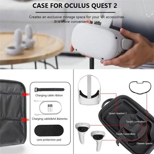For Oculus Quest / Quest 2 VR Headset Storage Bag Carrying Case Travel Shoulder Bag with VR Glasses Lens Protection Pad