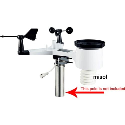 MI·SOL Solar Controllers