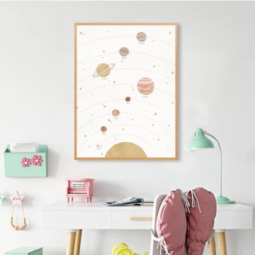 Planets Solar System Space Poster Kids Educational Wall Art Pictures Boho Style Decoration Canvas Painting Prints Nursery Decor