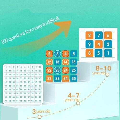 Montessori Educational Toys For Kids Board Math Magnetic Count Shape Digital Gift Early Numbers Toy Plate Child Match Educa N6C7