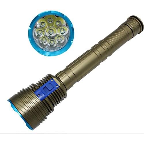 Panyz Flashlights