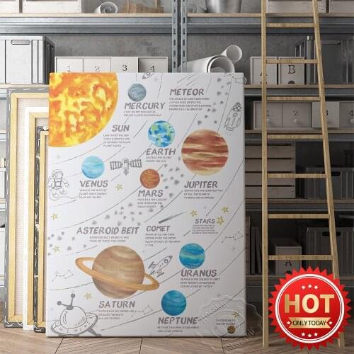 Space Planet Poster, Meteor Mercury Sun Earth Wall Art, Venus Mars Jupiter Prints Art, Uranus Comet Saturn Neptune Wall Decor