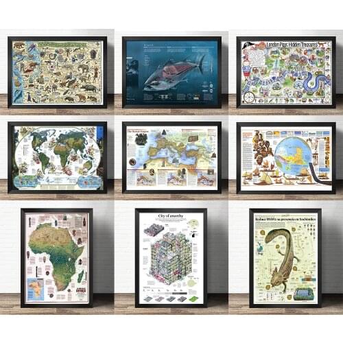 Popular science decorative painting early education -Human evolution, bird migration-Atlas art painting Retro poster kraft paper