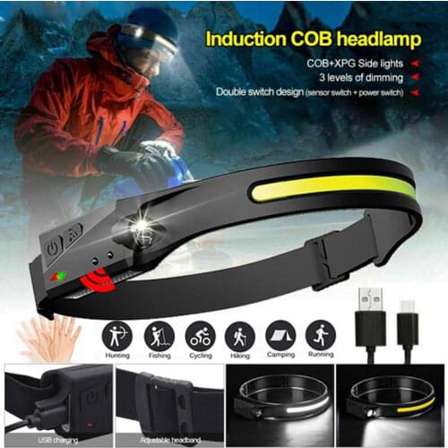 Ruocin LED Headlamps