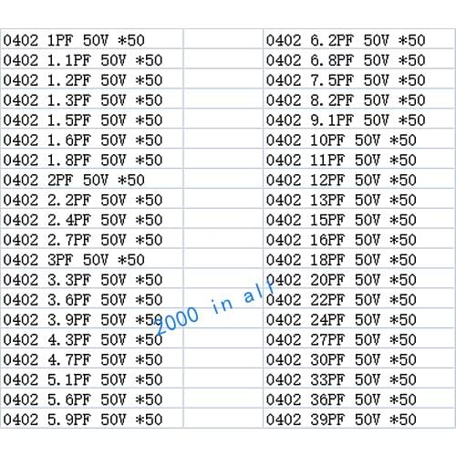 0402 SMD Ceramic Capacitor Assorted Kit 1PF 10PF 100PF 1NF 10NF 100NF~10uF 40values*50PCS=2000PCS Chip Ceramic Capacitor Samples