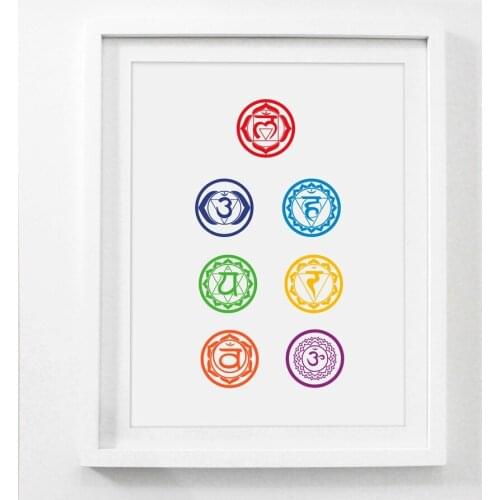 Chakras Canvas Art Print Painting Poster , Health Aum Meditation Yoga Om Symbol Poster Canvas Painting Wall Picture Home Decor