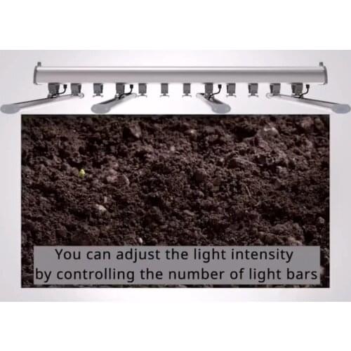 DLC Approved 2.52umol/J Highest Efficacy Higher than Gavita 1700 pro E and Fluence Spydr Led Grow Light replacing hps 1000w
