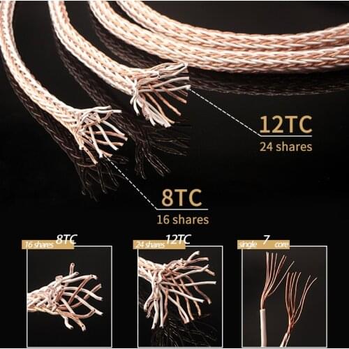 8TC/12TC OCC HiFi Audio Power Amplifier Bulk Cable DIY Speaker Wire 16/24 for DIY Amplifier CD Player Home Theater