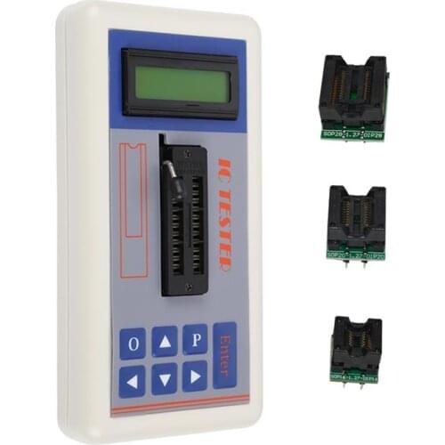 LISM Capacity Meters