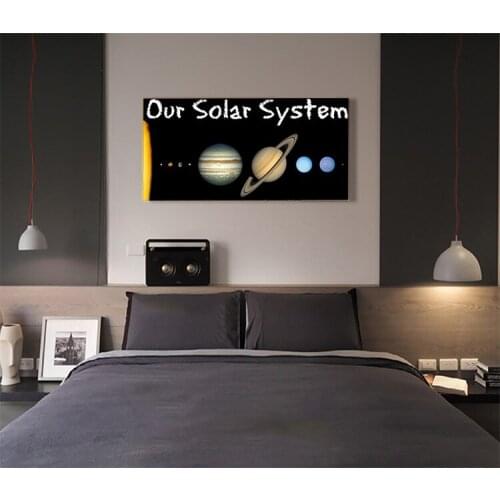 Universe Planet Our Solar System Hanging Painting Solar System English Education Science School Living Room Canvas Painting