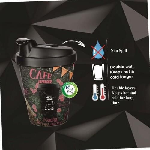 Nobrand Coffee Cups