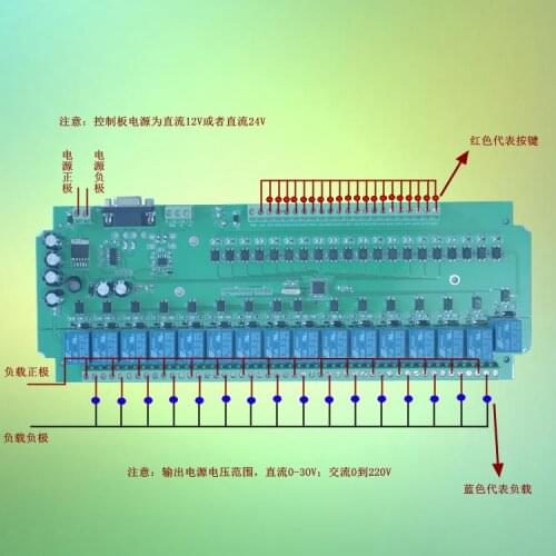 MODBUS RTU 20-way Input 16-way Output 232 Serial Communication 485 Relay Control Board 12V24V