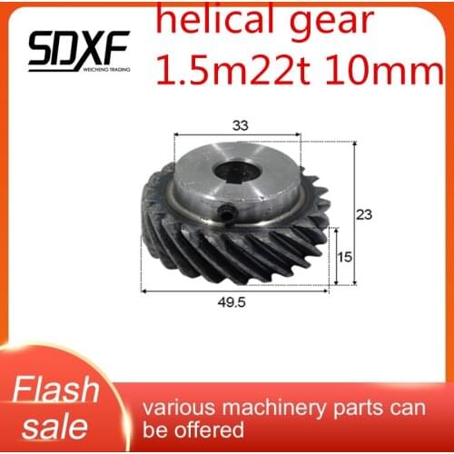 SDXF Gears