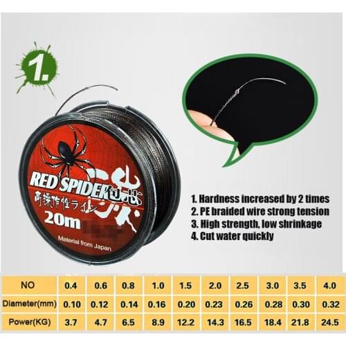 High Strength 20M Super Strong Pe Fishing Line Stainless Steel Wire Carp Fishing Quick Sinking 0.1Mm~ 0.32Mm Fishing Tackle