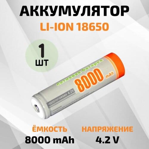 BestBox Batteries