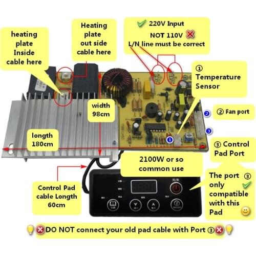 Szokla Smart Devices