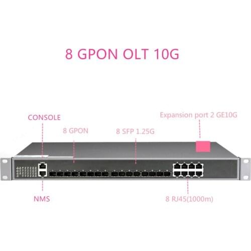 8 GPON PORT GPON OLT with 1:128 MAX Splitting Ratio 8 PON 1000BASE-C+/C++ GPON(2.5G)+10GUPLINK 8 GPON PORT GPON OLT FOR FTTH