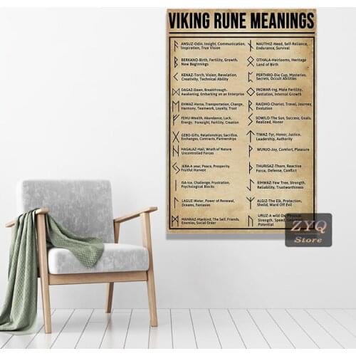 Viking Rune Meaning Poster Knowledge Wall Decor Artwork Gift For Lover Cafe bar Home Wall Art Decoration