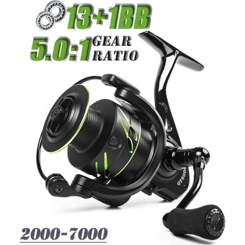 Full Metal Spinning Reel Gapless 13+1BB Fishing Casting Reel Fishing Carp Reel Saltwater Wheel 2000-7000 Series